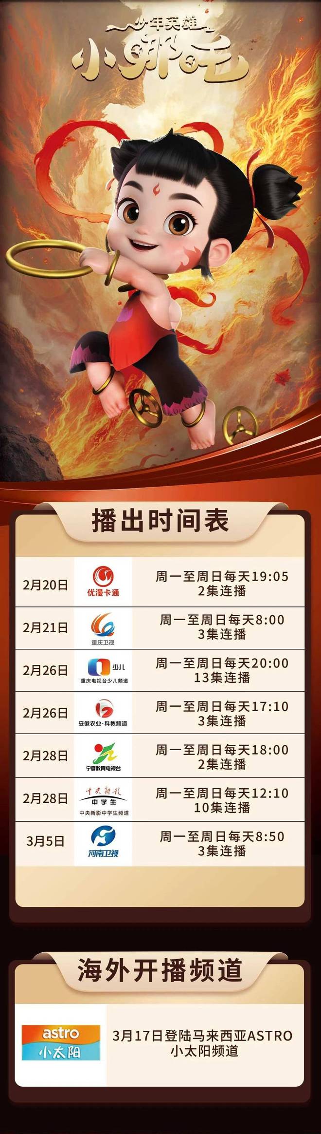 不断IP授权产品亮相深圳玩具展开元棋牌《少年英雄小哪吒》热度(图13)