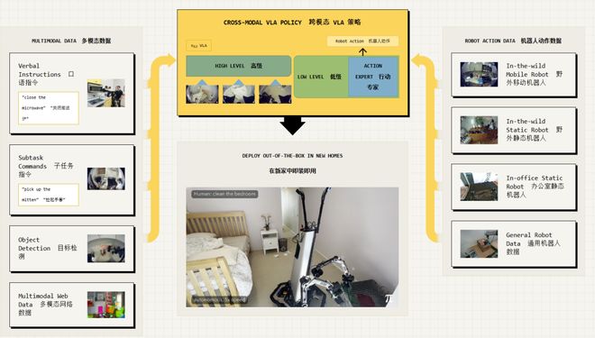 警:留给人类能干的活只剩5年了!开元棋牌appUC伯克利大牛预(图3) 警:留给人类能干的活只剩5年了!开元棋牌appUC伯克利大牛预(图3)